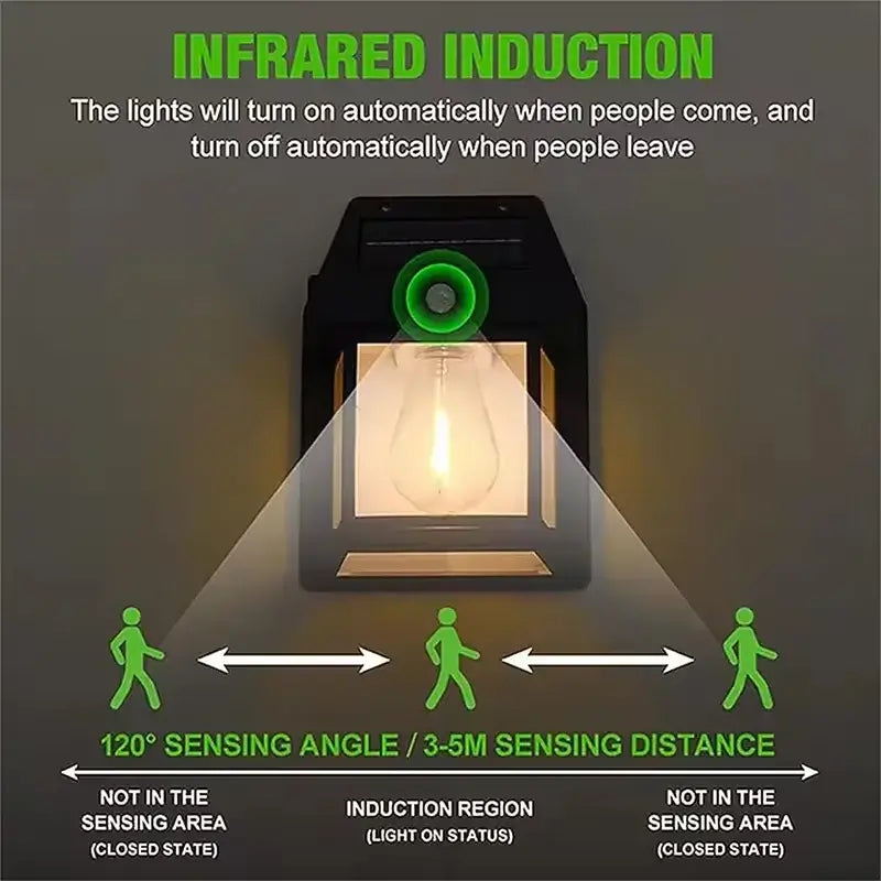 🏠 SOLAR WALL LIGHT - Motion Sensor & Weatherproof