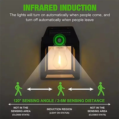🏠 SOLAR WALL LIGHT - Motion Sensor & Weatherproof